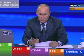 Слова, темы, эмоции: «прямую линию» Путина обработал анализатор речи