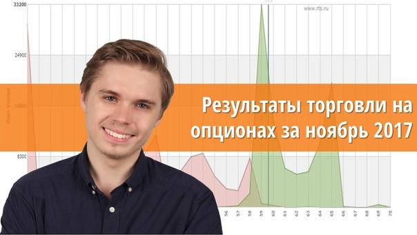 Результаты опционной стратегии за ноябрь 2017 команды Hunt for