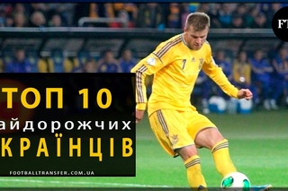 ТОП-10 найдорожчих українських футболістів 2015 ● ТОП-10 самых дорогих украинских футболистов 2015