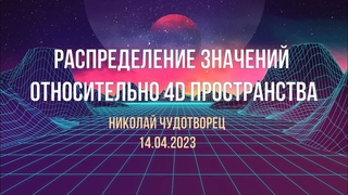 Софоос. чен  г. Николай Чудотворец. Распределение значений относительно 4D пространства.