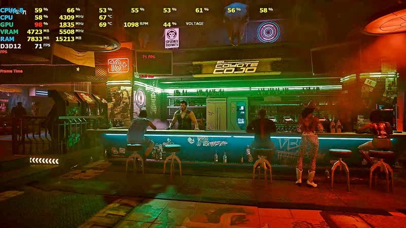 Cyberpunk 2077 Integrated Benchmark GTX 1080