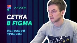 Сетка в Figma (Фигма) | UI UX дизайн уроки
