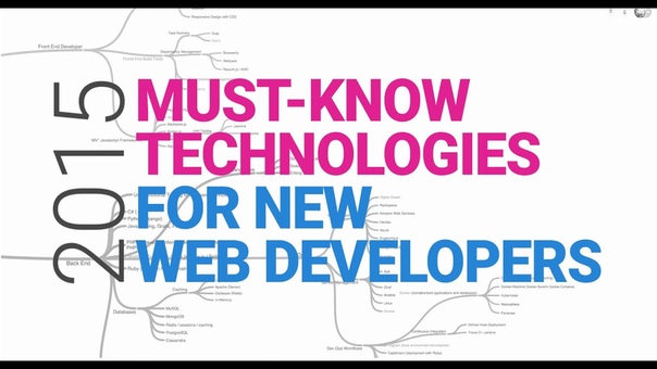 WATCH THIS IF YOU WANT TO BECOME A WEB DEVELOPER Web Development Career