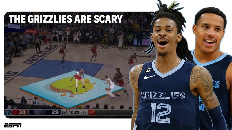 The keys to Ja Morant, Desmond Bane and the Memphis Grizzlies high octane