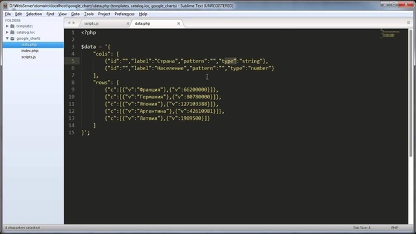 Java Script. Диаграммы Google Chart. Урок 2. Получение данных. (Андрей