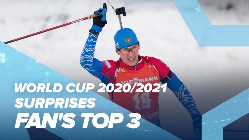 Fans top 3 Surprises from 2020,