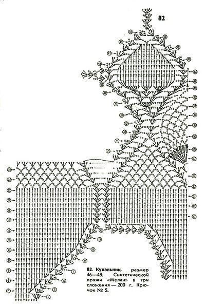 Надежда Данилушкина | Москва