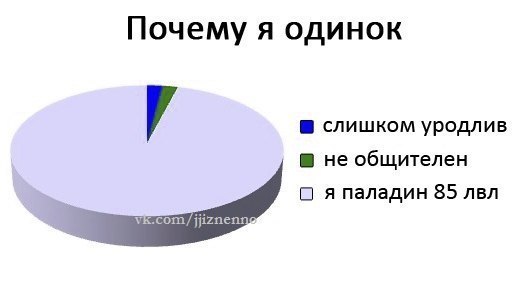 Александр Манцуров SeN-SeY | Кстово