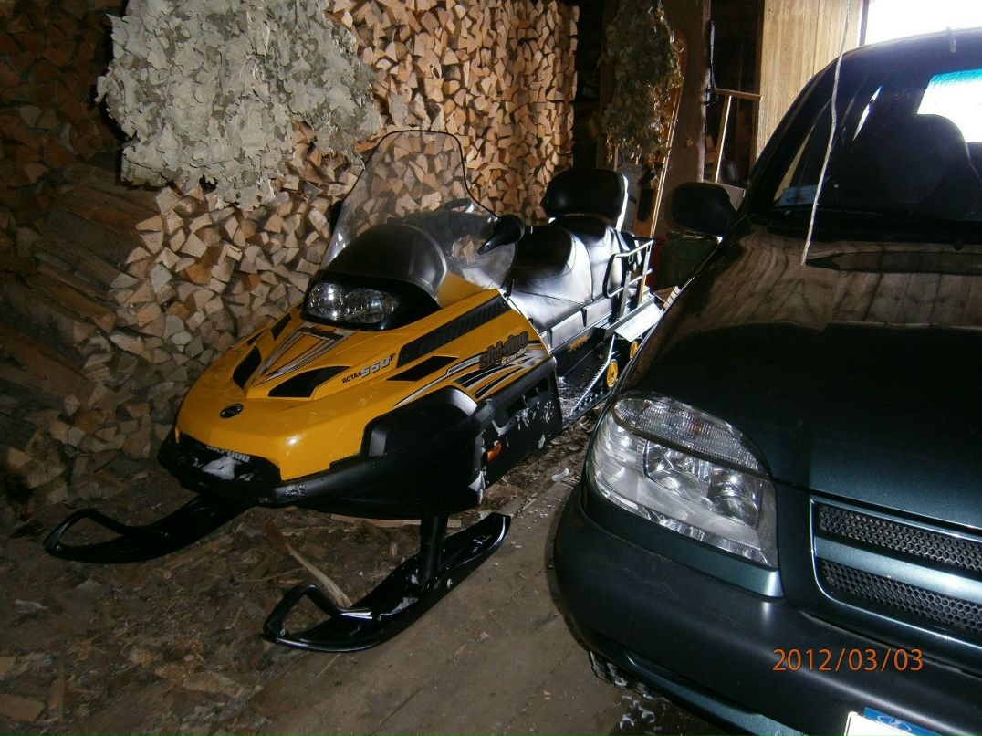 Санчес Дудин | Киров