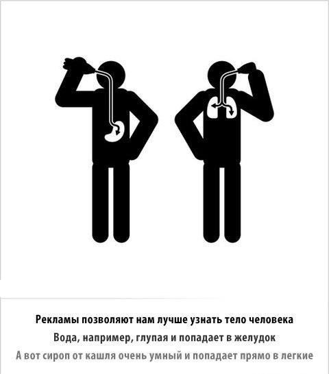 Богдан Самотаев | Москва