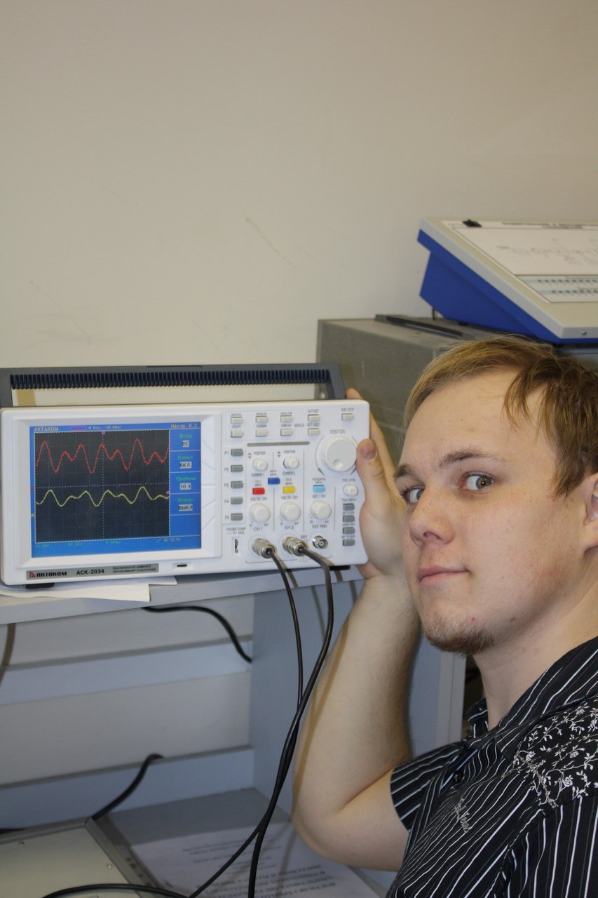 Денис Кобелев | Ярославль