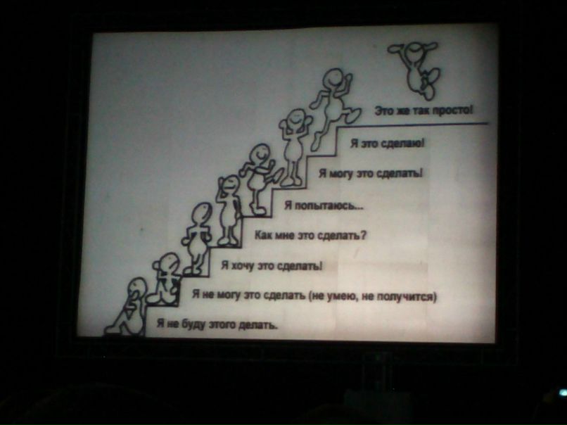 Алексей Чаюн | Васильков