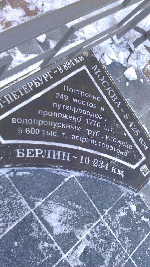 Mikhail Vostroknutov | Санкт-Петербург