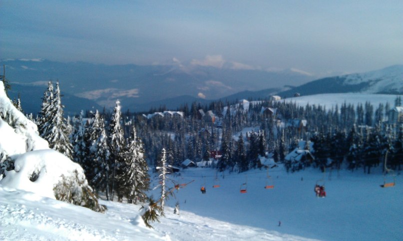 Сергей Голота | Киев