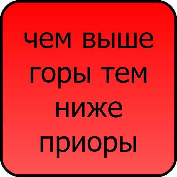 Игорь Салоп | 