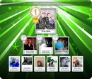 №16 Лёха Бердюгин
