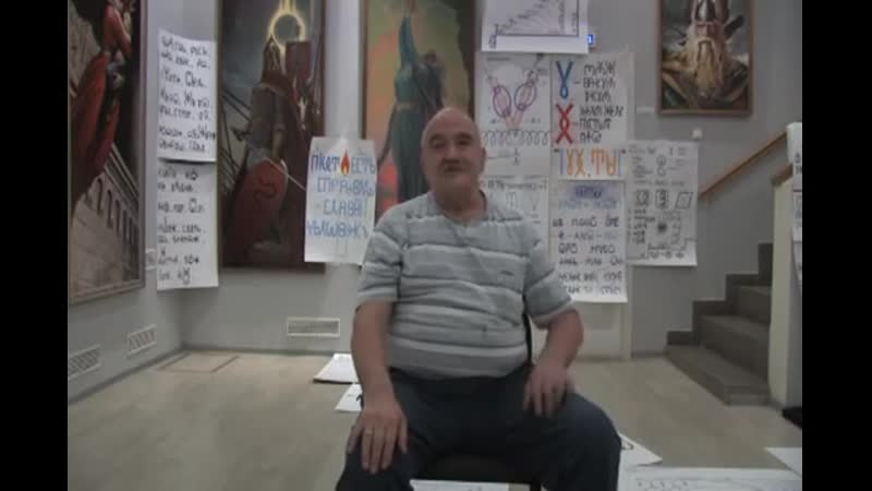 Как правильно креститься