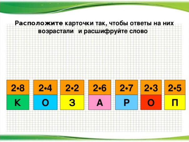 Конспект таблица умножения числа 3