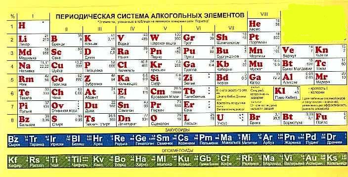 Евгения Мистахова | 