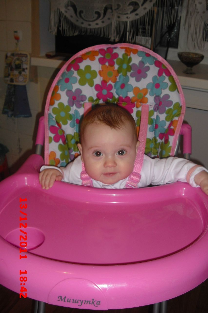 Анастасия Витушкина | Магнитогорск