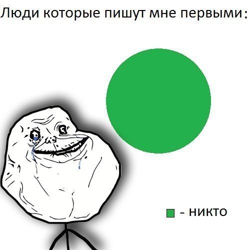 Потёмкин Турленко When I will already die??? | Токмак