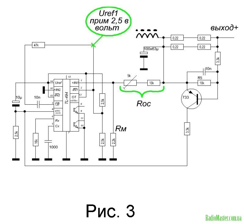 Алексей Лаврентьев | Чебоксары