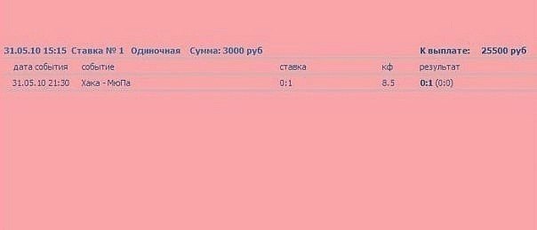 Алексей Баранов | Харьков