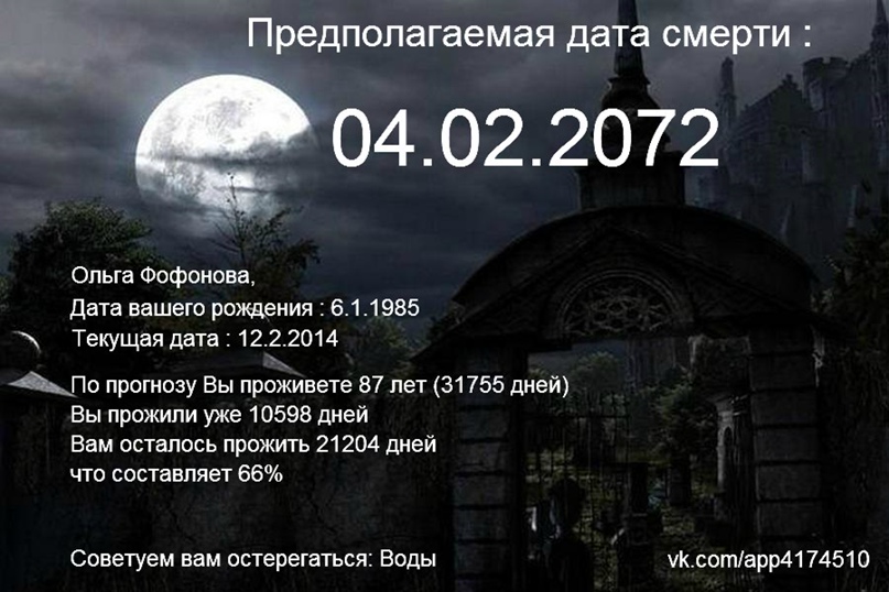 Ольга Фофонова | Москва