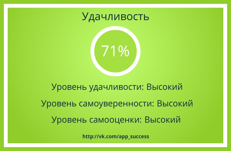 Марина Коломинова | Санкт-Петербург