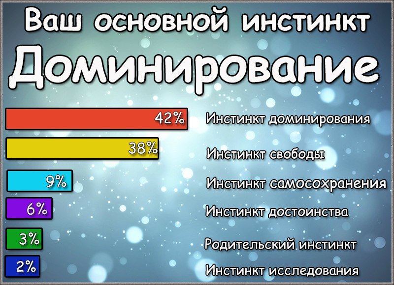 Ольга Морозова | Санкт-Петербург