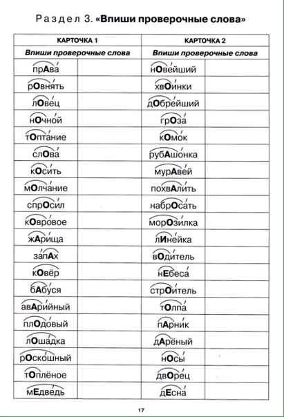 Карточка правописания безударной гласной