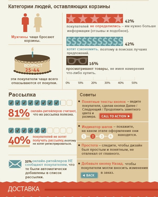 Максим Головкин | Москва