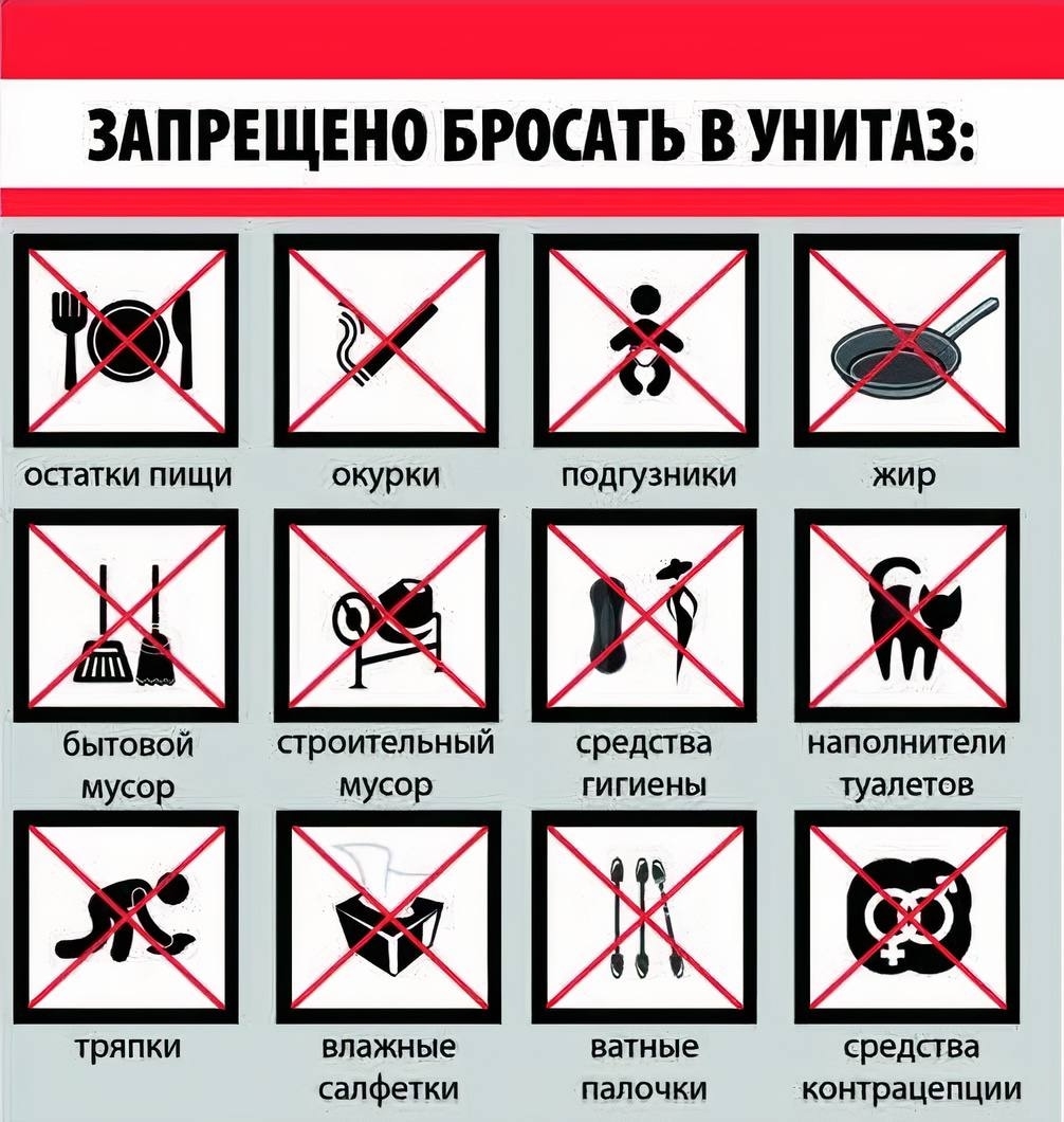 Почему нельзя смывать в унитаз. Правила пользования канализацией. Что нельзя бросать в канализацию. Запрещено бросать в канализацию. Запрещается бросать в унитаз.