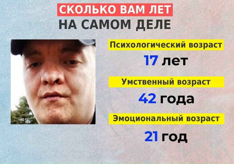 Александр Балакин | Орёл
