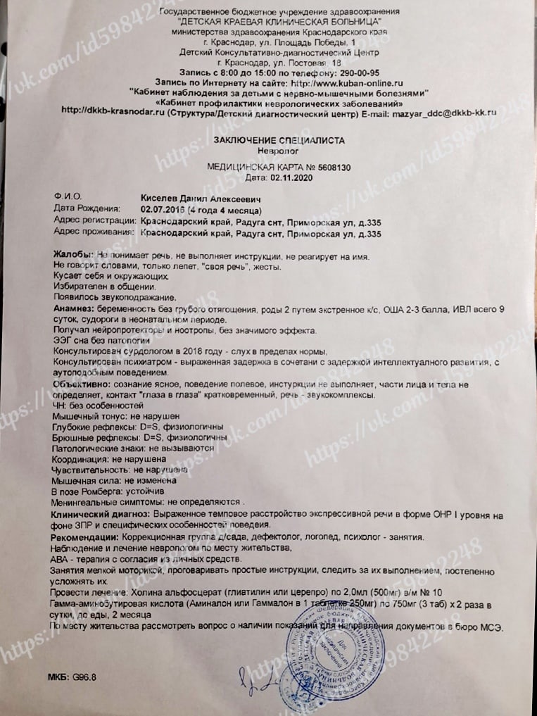 Ириша Киселёва | Краснодар