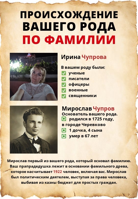 Ирина Коршунова | Черевково