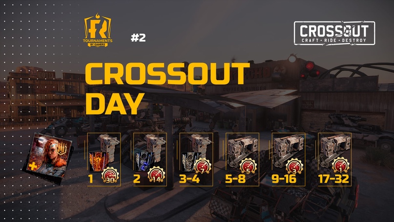 Crossout 2024 | ВКонтакте