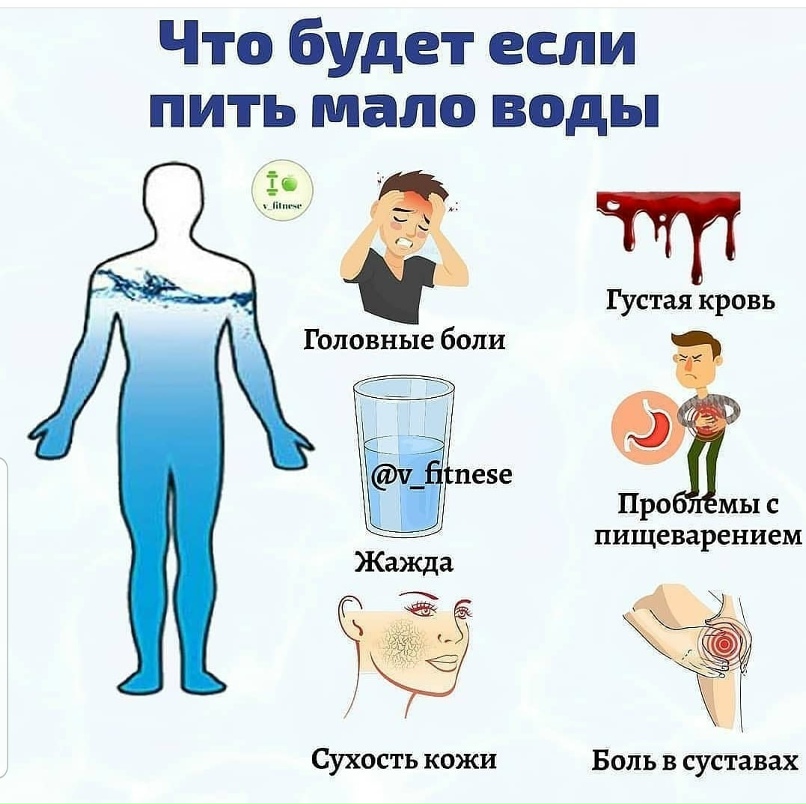 Екатерина Березина | Дзержинск