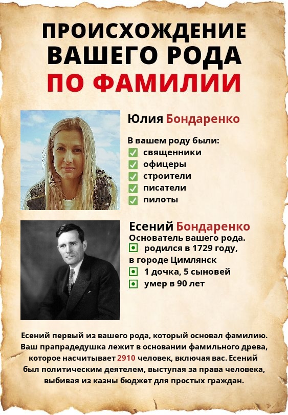 Юлия Бондаренко | Цимлянск